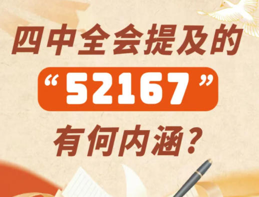 四中全会提及的“52167”有何内涵？