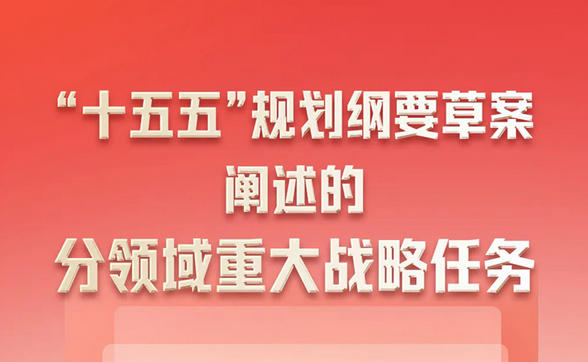 “十五五”规划纲要草案分领域重大战略任务，一图速览！
